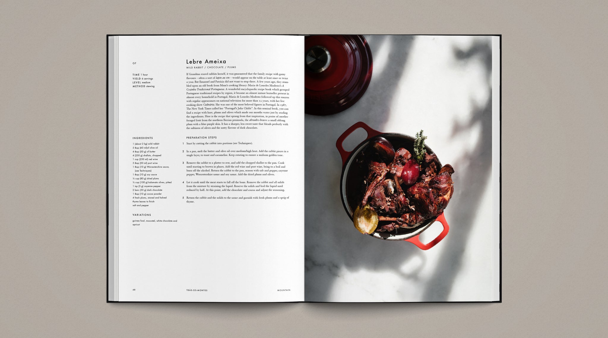 NEW The Townhouse Kitchen : THE SUPPER CLUB — VOL II — 1nd Edition — Recipe Book OUT SPRING 2025